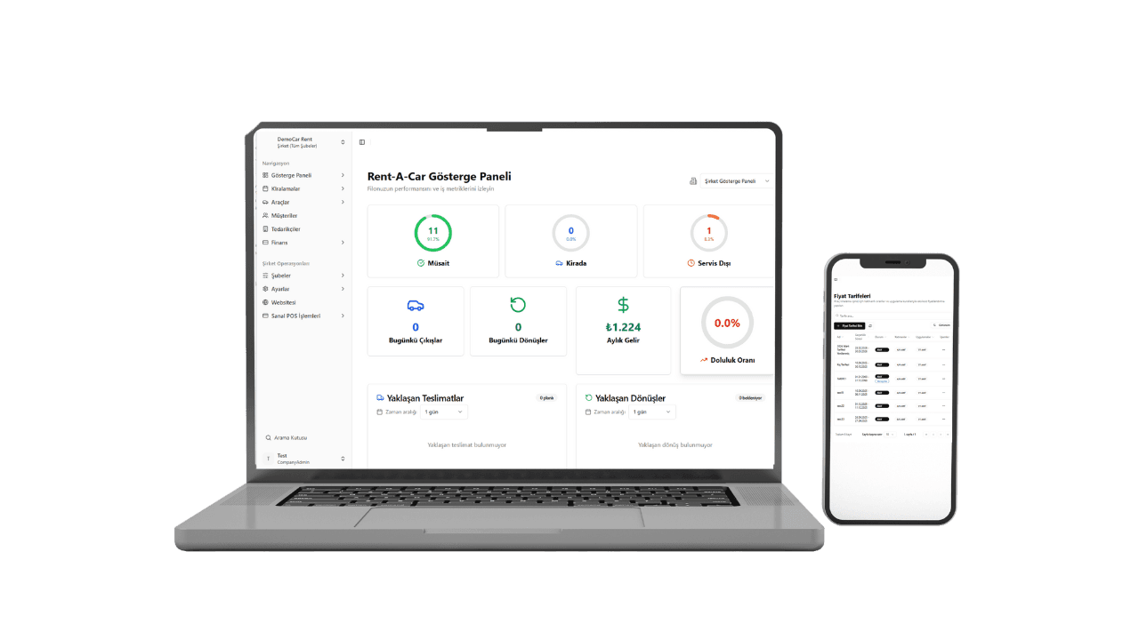 Rent a car software