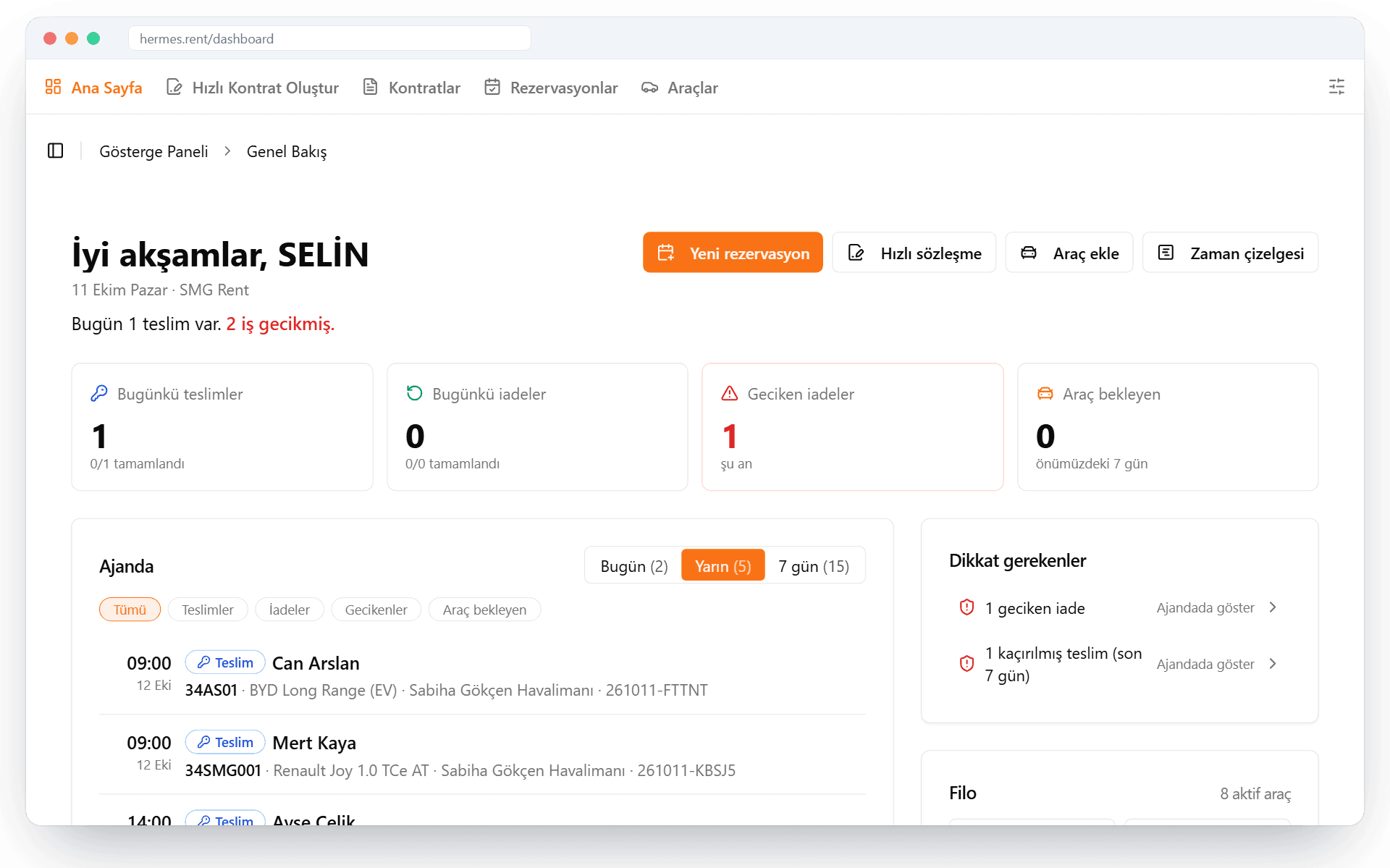 Hermes.rent gösterge paneli: bugünkü teslimler, iadeler ve ajanda
